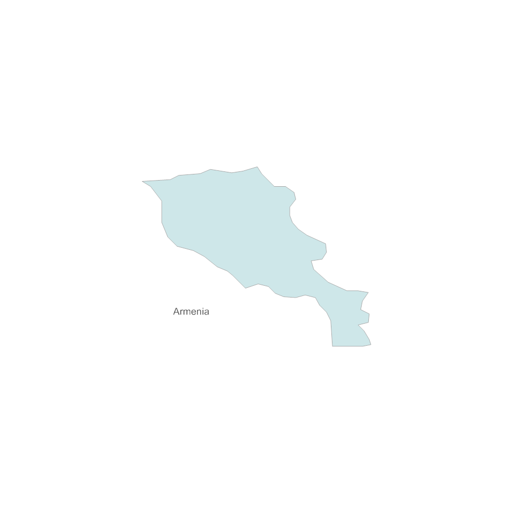 Example Image: Armenia