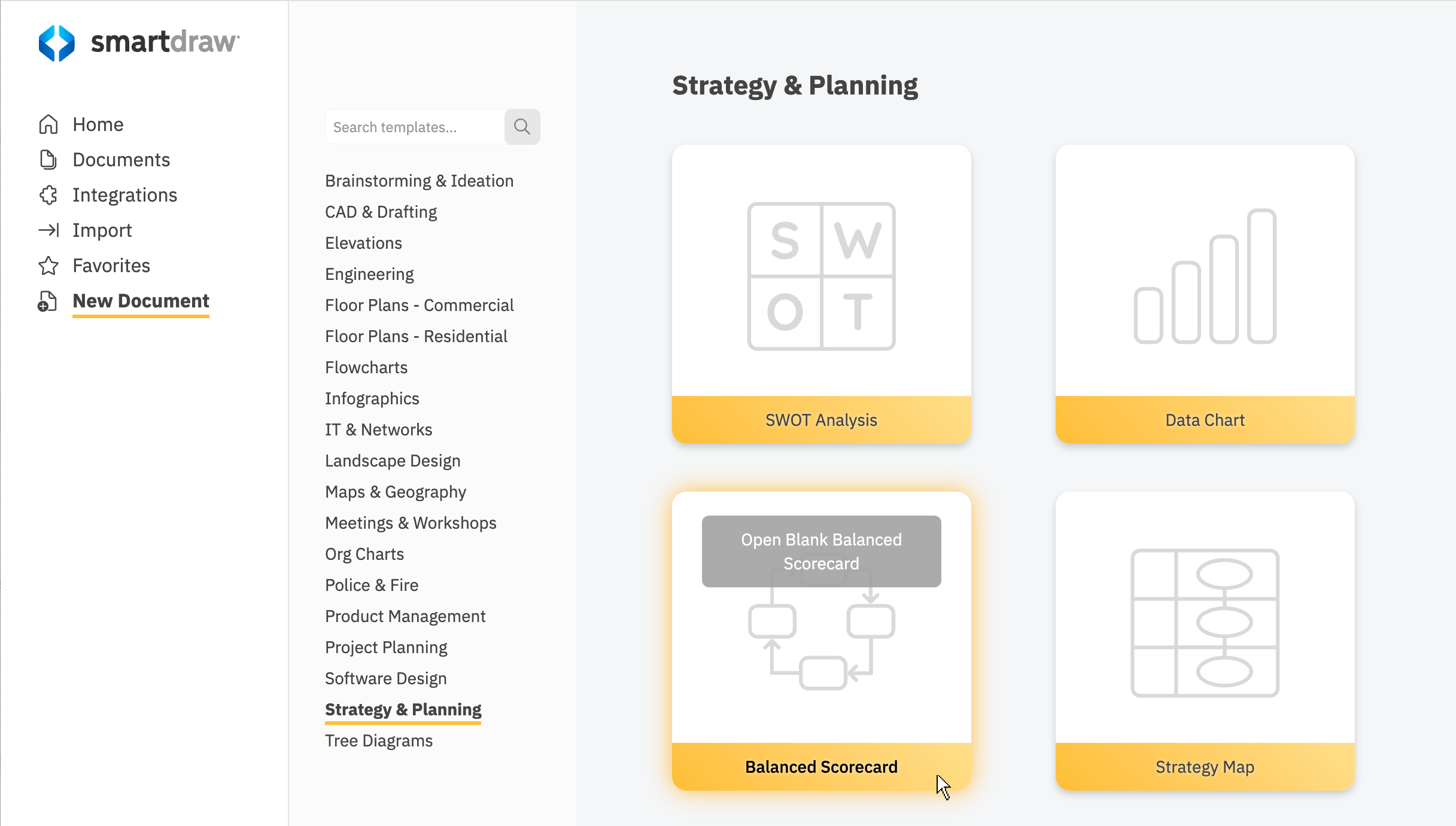 Balanced scorecard templates