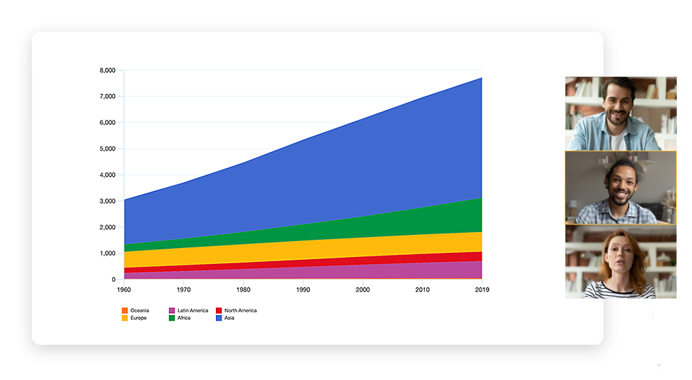 Collaborate on area charts