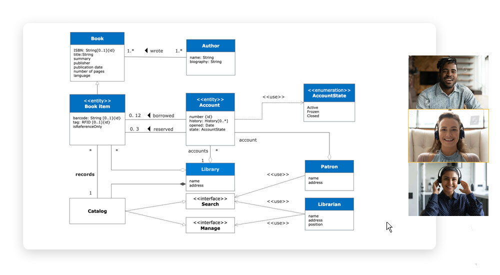 Collaborate on Class Diagrams