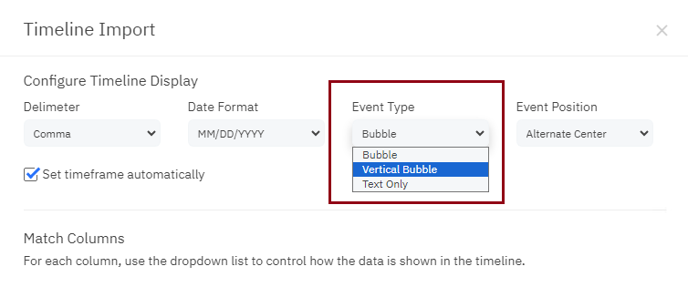 Format timeline data