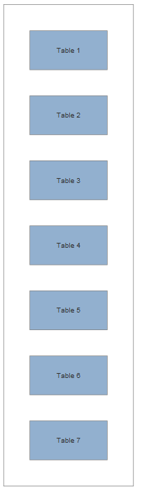 VisualScript shape column