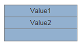 Add text to tables