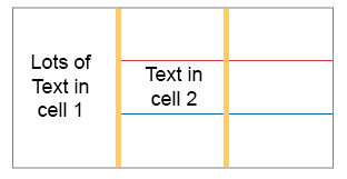 VisualScript table with multi colored lines