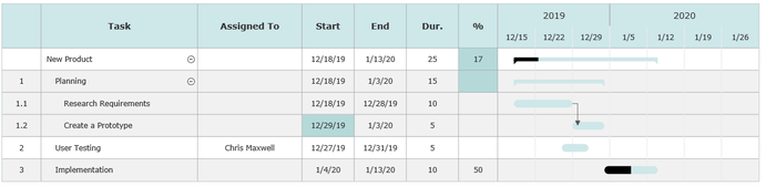 Set percent complete