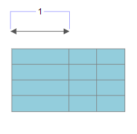 Set column width