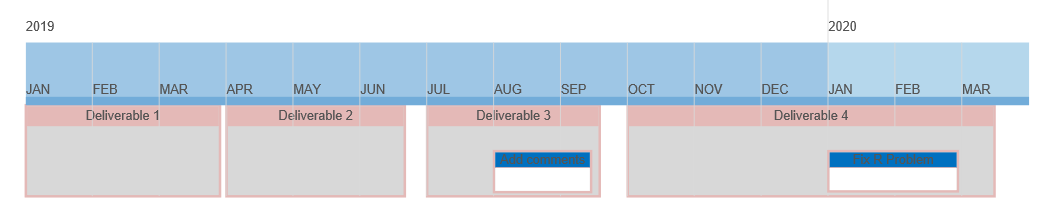 Swimlane and block events