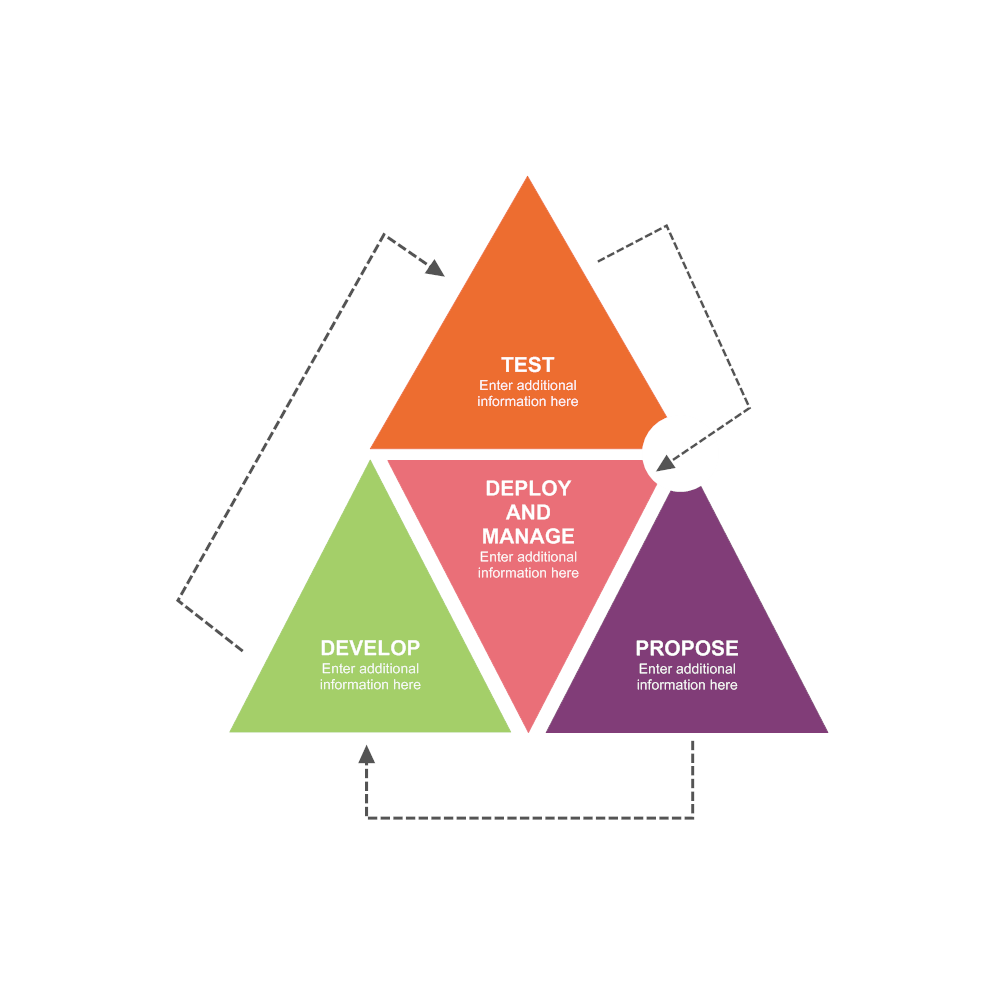 Example Image: Development Model 09