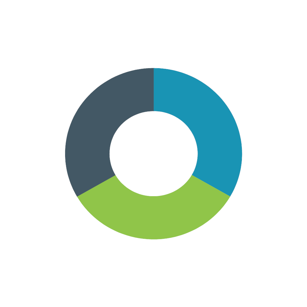 Example Image: 3-Piece Donut Diagram