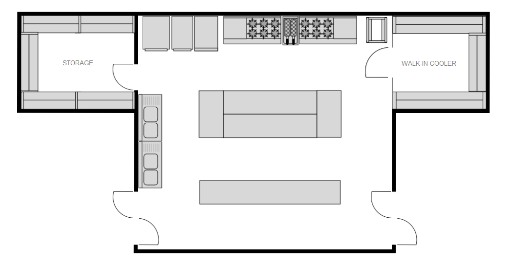 Commercial kitchen design