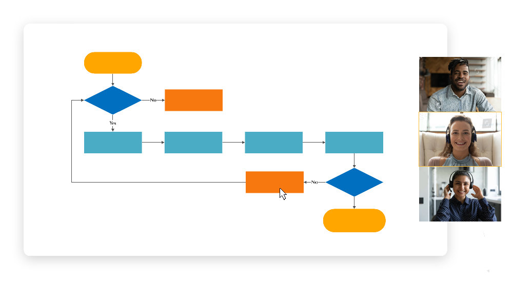 Collaborate on diagrams