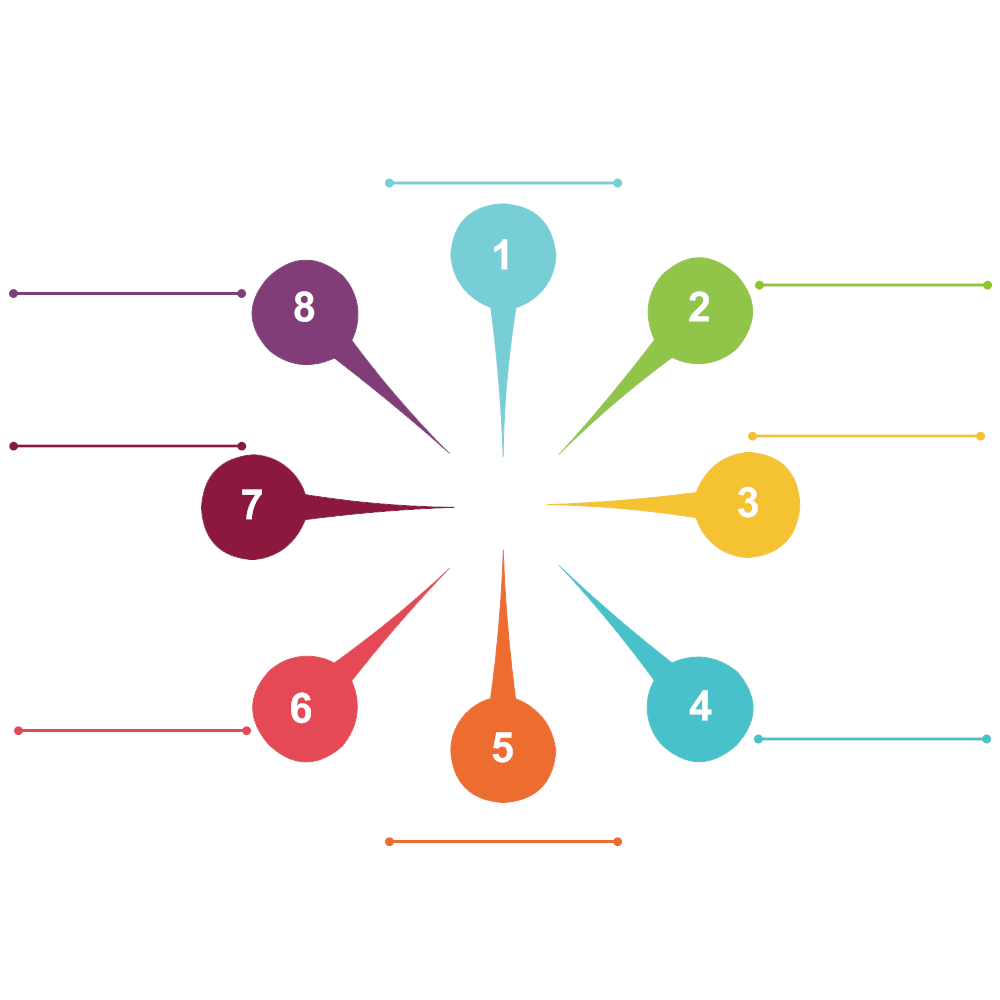 Example Image: Flower Chart 08