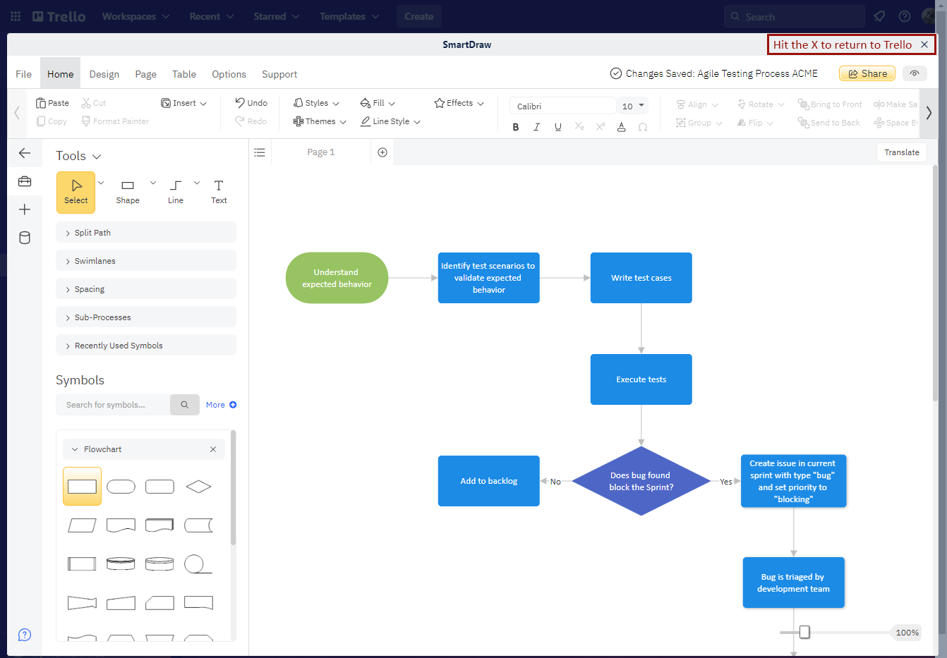 Saved diagrams