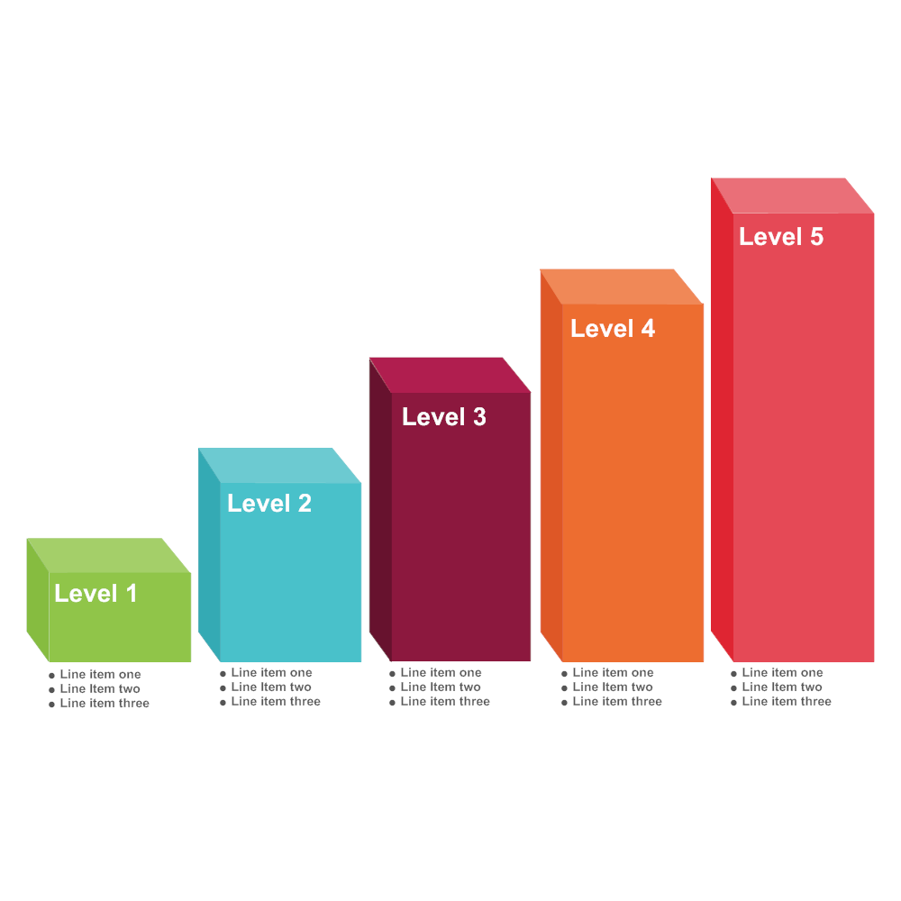 Example Image: Maturity Model 02