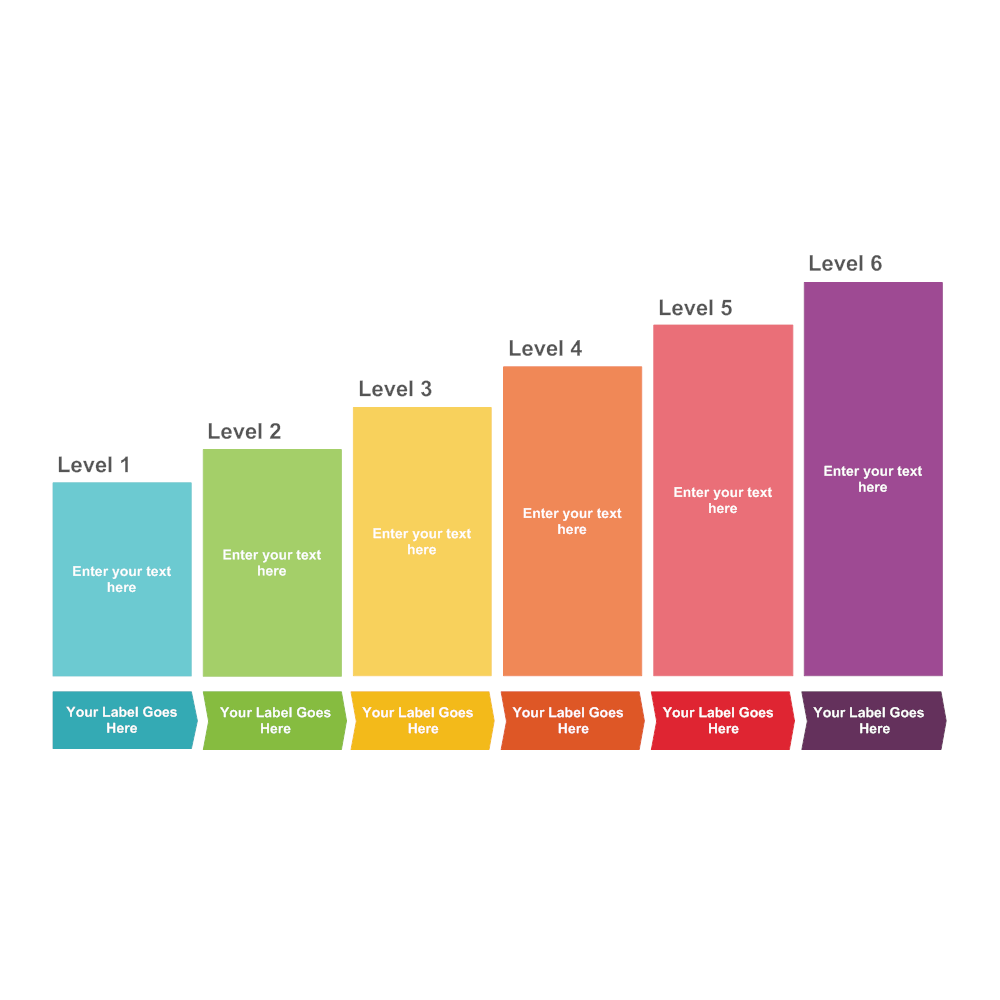 Example Image: Maturity Model 11