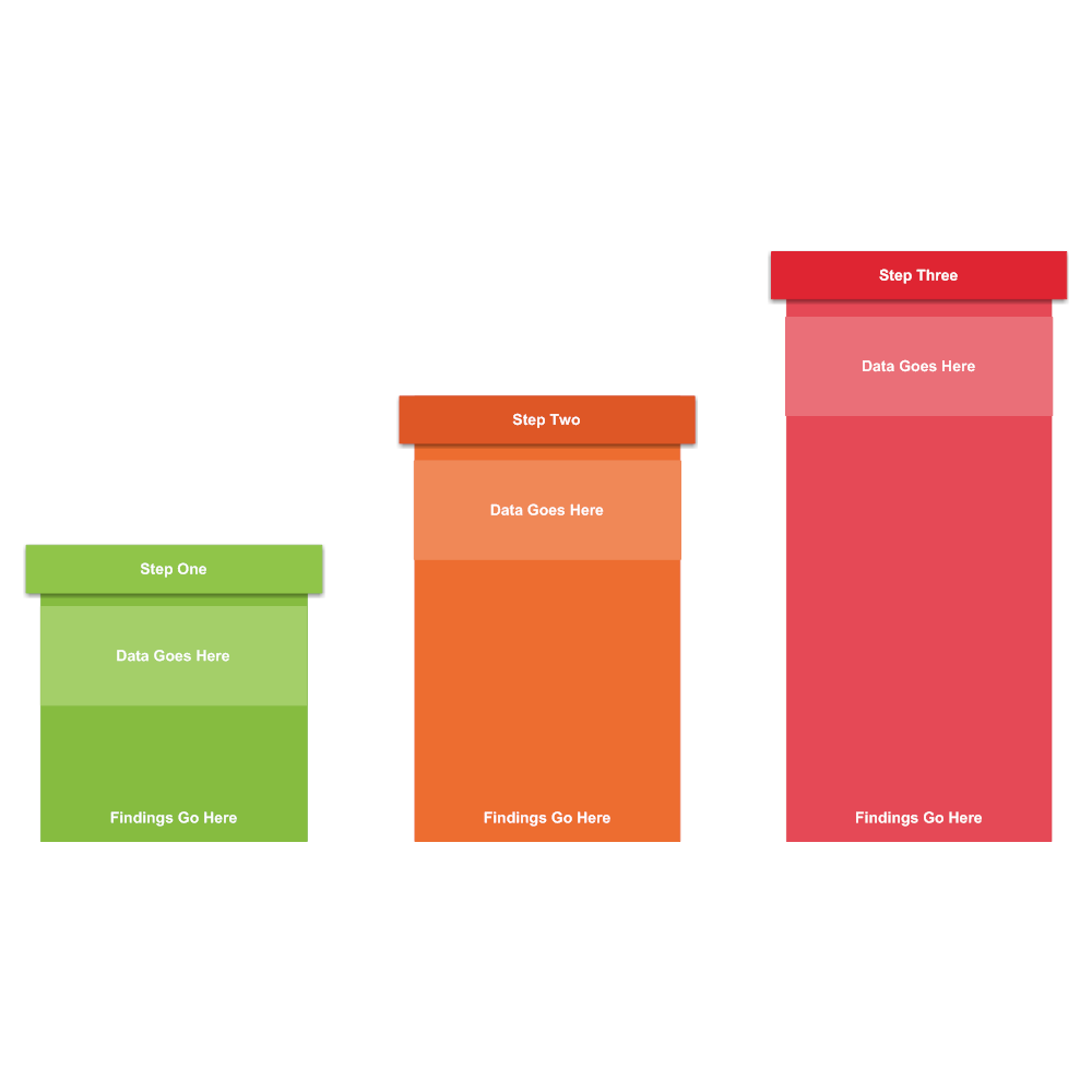 Example Image: Maturity Model 16