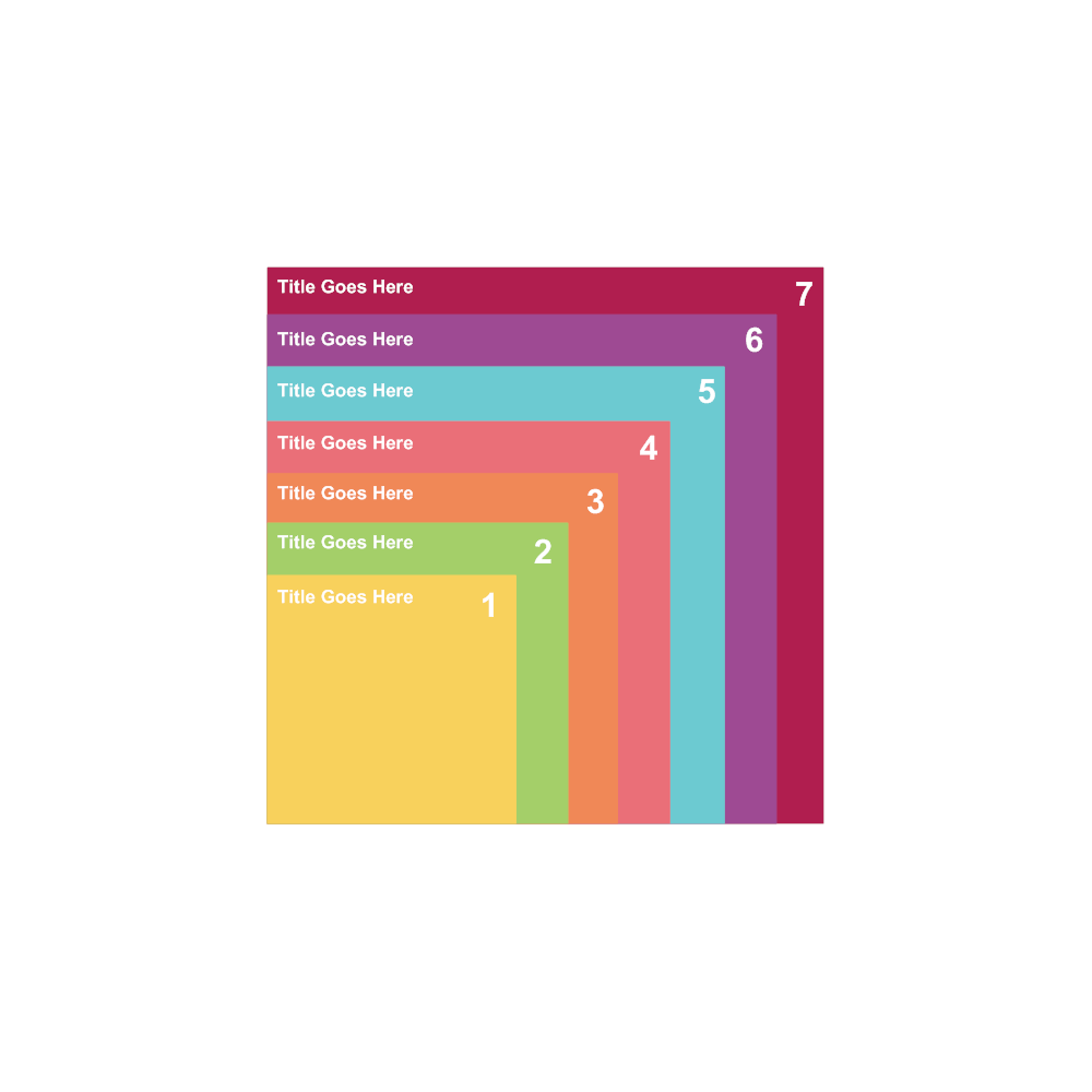 Example Image: Maturity Model 17