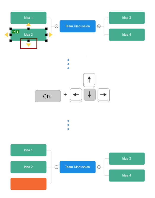 Add mind map topics