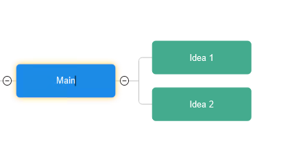 Add mind map text