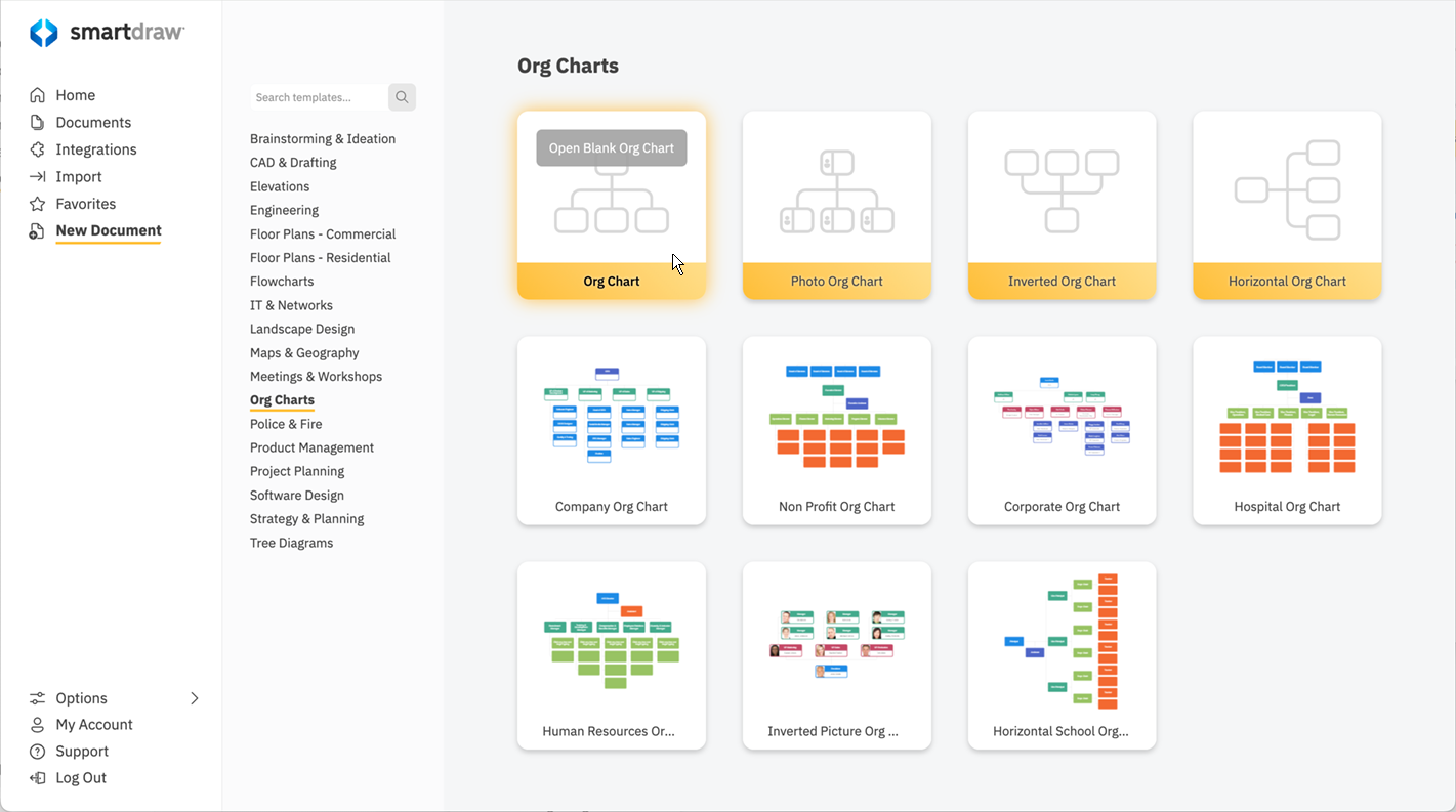 Org Chart Types