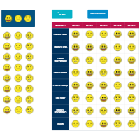 Health Check for UX Team Example