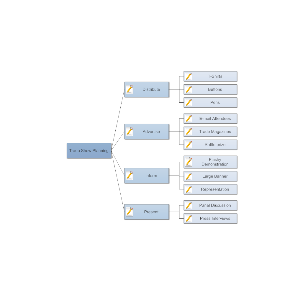 Example Image: Trade Show Planning