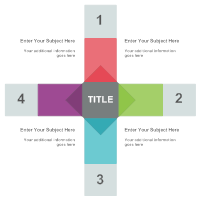 Quadrant Chart 14