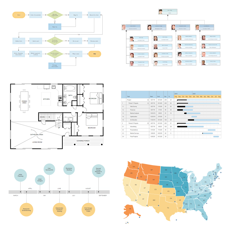 Make diagrams with SmartDraw