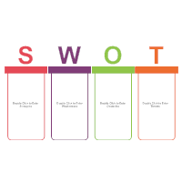 Analysis SWOT 10