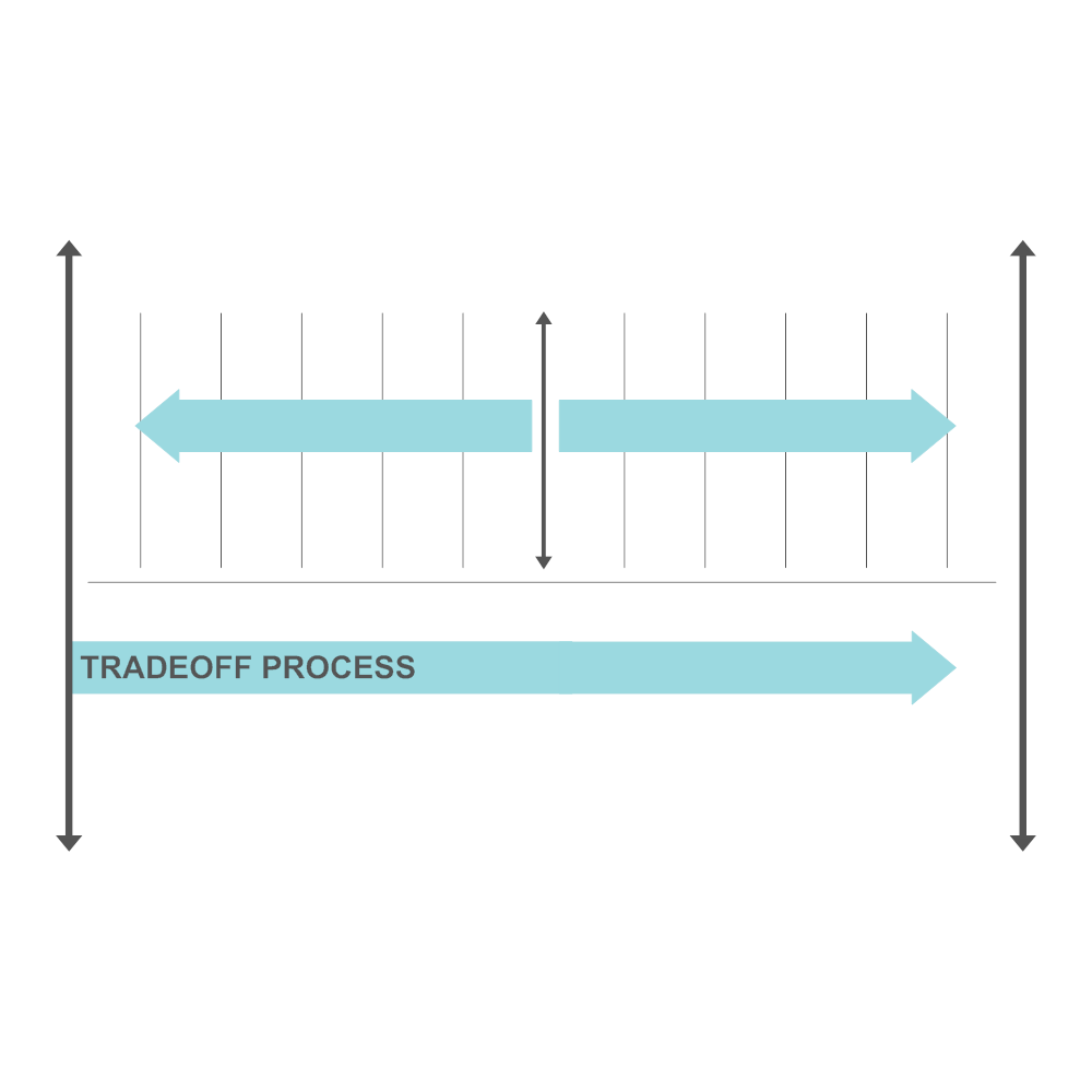 Example Image: Tradeoff Chart 02