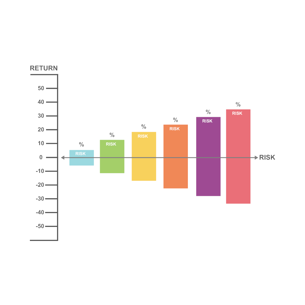 Example Image: Tradeoff Chart 12