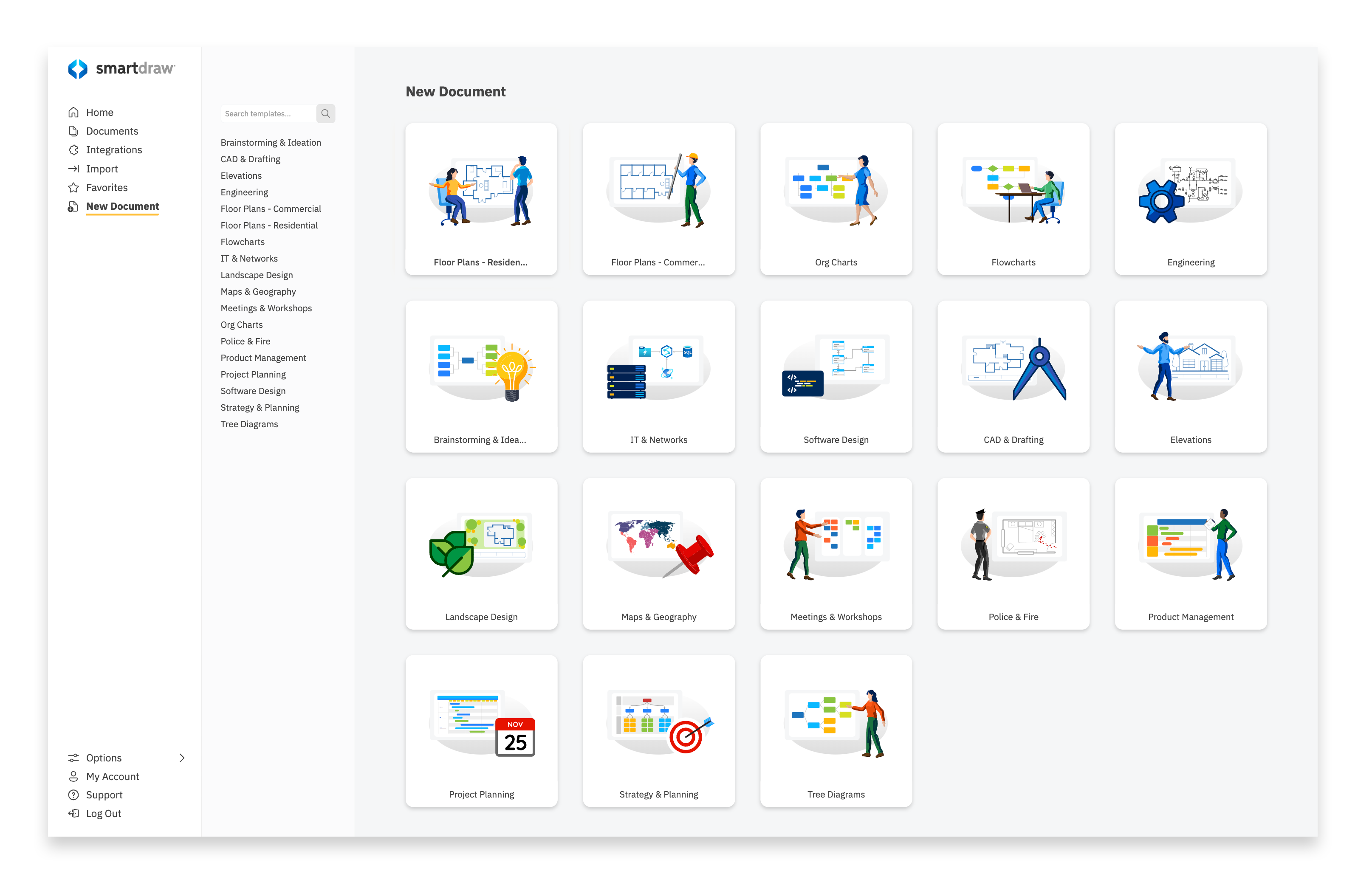 SmartDraw Dashboard Templates