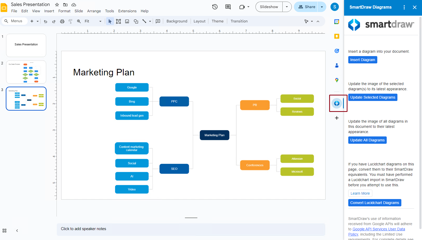 SmartDraw add-on options