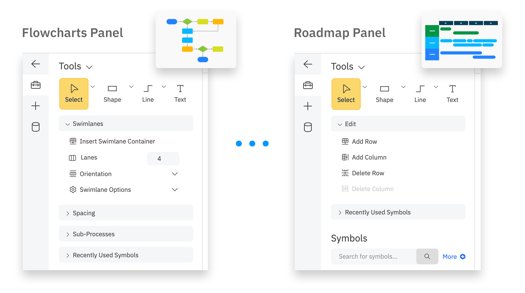 Flowchart and roadmap controls