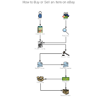 Online Shopping Workflow Diagram